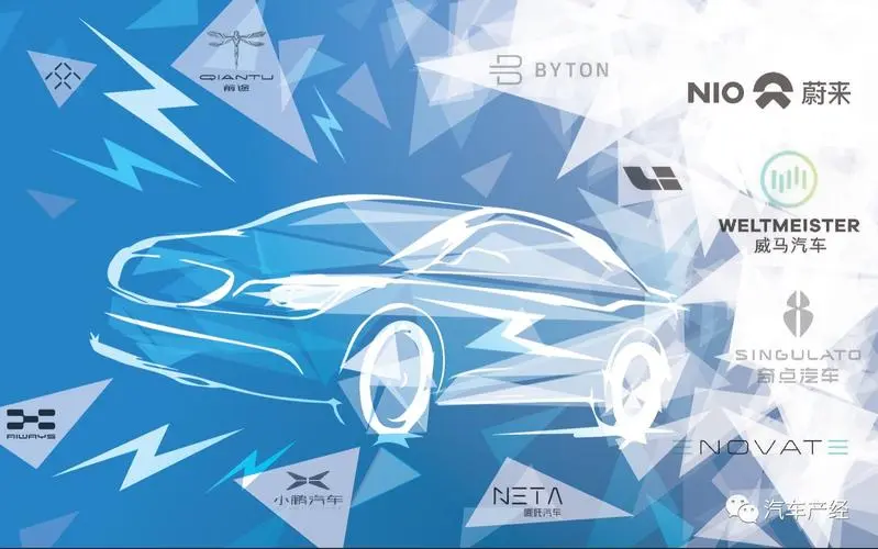 華為小米造車背后：汽車產業鏈生態突圍箭在弦上